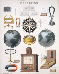 磁性、自然哲学のイラスト、ジェームズレイノルズ、ロンドン1850年の「人気のある図」に掲載